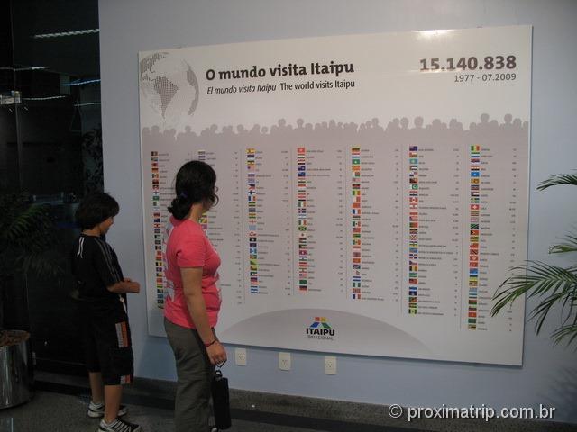 Placa: O Mundo visita Itaipu - quantidade de turistas
