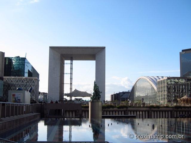 O "Arco do Triunfo" de La Défense