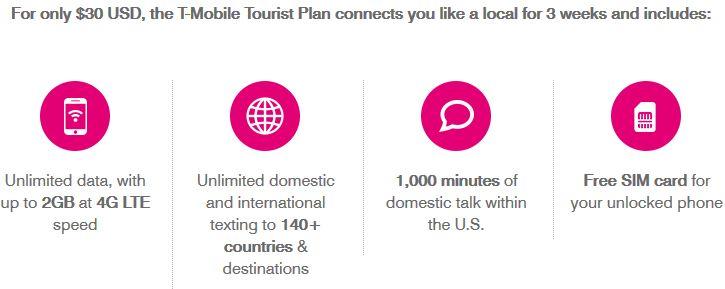 tourist-plan-t-mobile-eua