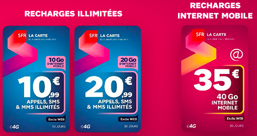 Chips de internet da SFR: 10, 20 e 40 GB de dados