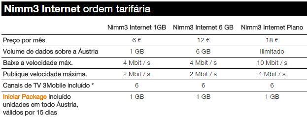 plano pre pago Nimm3 com internet - 3.com - Austria
