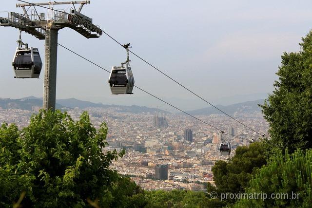 Parque Montjuic