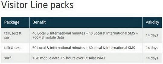 Dubai-operadora-Etisalat-plano-visitor-line-pack