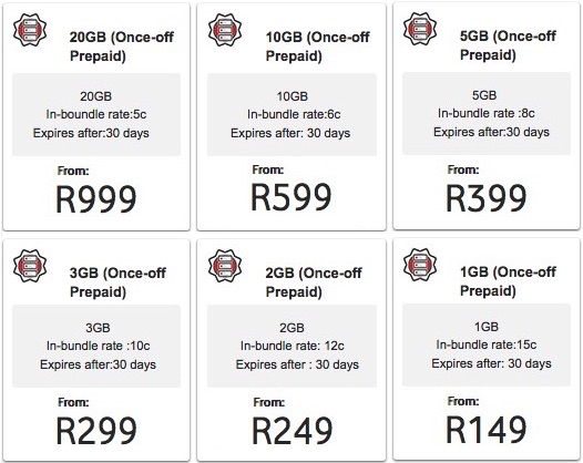 Onde comprar chip celular africa do sul preco chip pre pago internet operadora Vodacom