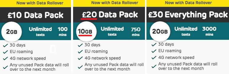 planos pré pagos da EE em Londres