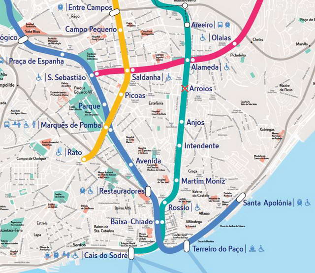 como funciona metro de lisboa