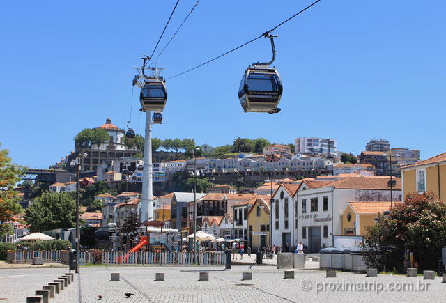 Teleférico de Vila Nova de Gaia