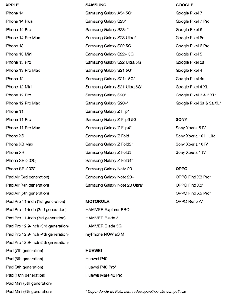 Esim lista telefones compatíveis 800px