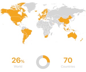 Países onde estive